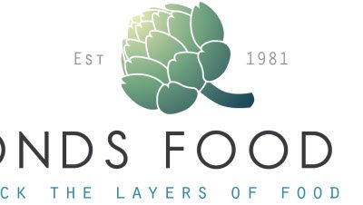 Edmonds Food Bank Tournament