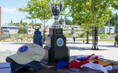EPC 2026 League Results
